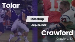 Matchup: Tolar vs. Crawford  2019