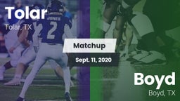 Matchup: Tolar vs. Boyd  2020