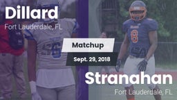 Matchup: Dillard vs. Stranahan  2018