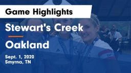 Stewart's Creek  vs Oakland  Game Highlights - Sept. 1, 2020