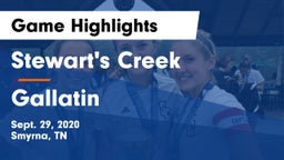 Stewart's Creek  vs Gallatin Game Highlights - Sept. 29, 2020