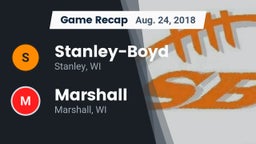 Recap: Stanley-Boyd  vs. Marshall  2018