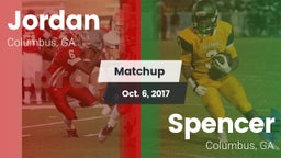 Matchup: Jordan vs. Spencer  2017