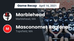 Recap: Marblehead  vs. Masconomet Regional  2021