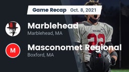 Recap: Marblehead  vs. Masconomet Regional  2021