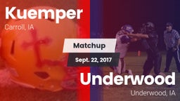 Matchup: Kuemper vs. Underwood  2017