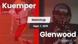 Matchup: Kuemper vs. Glenwood  2018