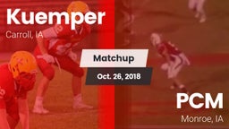 Matchup: Kuemper vs. PCM  2018