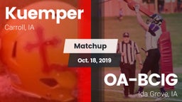 Matchup: Kuemper vs. OA-BCIG  2019