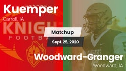 Matchup: Kuemper vs. Woodward-Granger  2020