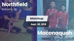 Matchup: Northfield vs. Maconaquah  2018