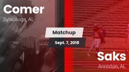 Matchup: Comer  vs. Saks  2018