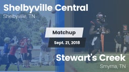Matchup: Shelbyville Central vs. Stewart's Creek  2018