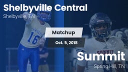 Matchup: Shelbyville Central vs. Summit  2018