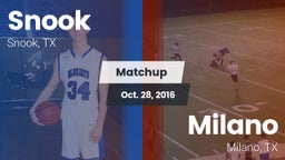 Matchup: Snook vs. Milano  2016