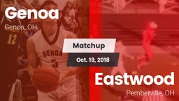 Matchup: Genoa vs. Eastwood  2018