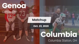 Matchup: Genoa vs. Columbia  2020