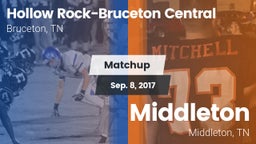 Matchup: Hollow Rock-Bruceton vs. Middleton  2017