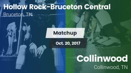 Matchup: Hollow Rock-Bruceton vs. Collinwood  2017