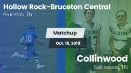 Matchup: Hollow Rock-Bruceton vs. Collinwood  2018