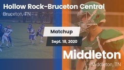 Matchup: Hollow Rock-Bruceton vs. Middleton  2020