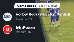 Recap: Hollow Rock-Bruceton Central  vs. McEwen  2022