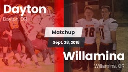 Matchup: Dayton vs. Willamina  2018