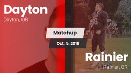 Matchup: Dayton vs. Rainier  2018