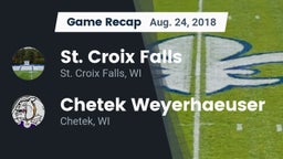 Recap: St. Croix Falls  vs. Chetek Weyerhaeuser  2018