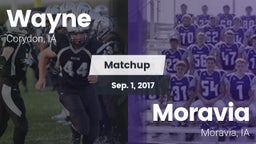 Matchup: Wayne vs. Moravia  2017