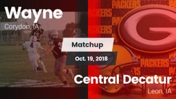 Matchup: Wayne vs. Central Decatur  2018