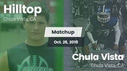 Matchup: Hilltop vs. Chula Vista  2018