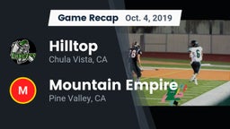 Recap: Hilltop  vs. Mountain Empire  2019