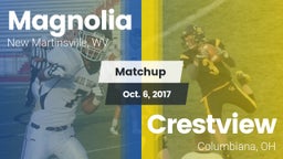 Matchup: Magnolia vs. Crestview  2017