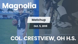 Matchup: Magnolia vs. COL. CRESTVIEW, OH H.S. 2018