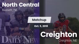 Matchup: North Central vs. Creighton  2018