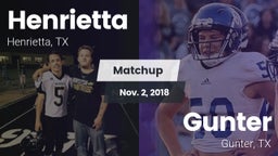 Matchup: Henrietta vs. Gunter  2018