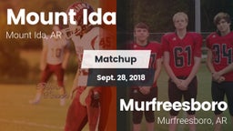 Matchup: Mount Ida vs. Murfreesboro  2018