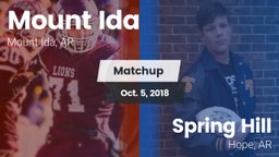 Matchup: Mount Ida vs. Spring Hill  2018