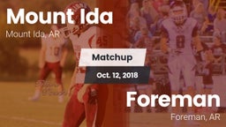 Matchup: Mount Ida vs. Foreman  2018