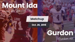 Matchup: Mount Ida vs. Gurdon  2018