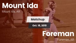 Matchup: Mount Ida vs. Foreman  2019