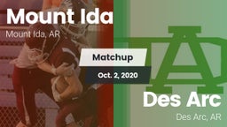 Matchup: Mount Ida vs. Des Arc  2020