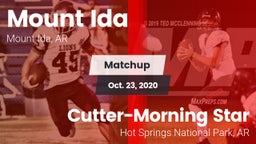 Matchup: Mount Ida vs. Cutter-Morning Star  2020