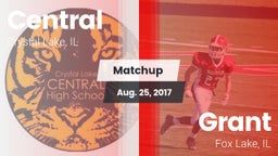 Matchup: Central vs. Grant  2017
