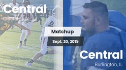 Matchup: Central vs. Central  2019