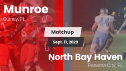 Matchup: Munroe vs. North Bay Haven  2020