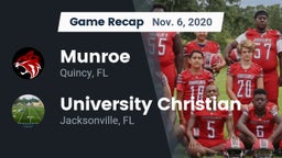 Recap: Munroe  vs. University Christian  2020