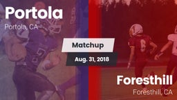 Matchup: Portola vs. Foresthill  2018