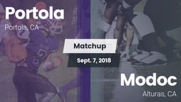 Matchup: Portola vs. Modoc  2018